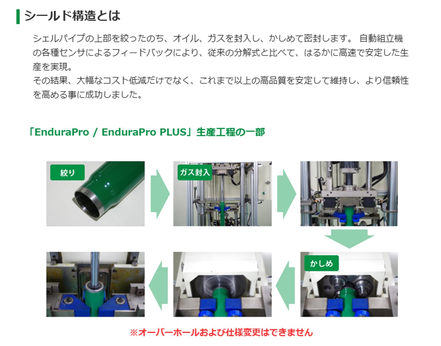 Amazon | TEIN EnduraPro Plus VSBDQ-B1DS2 ホンダ RZ3 RZ4 ZR-V 減衰